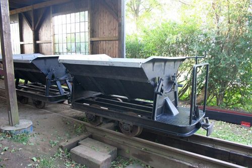 aktuell