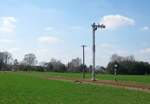 aktuell