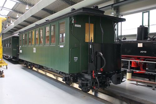 aktuell