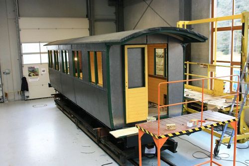 aktuell
