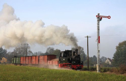 aktuell