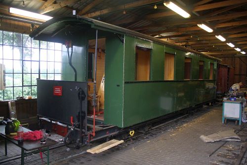 aktuell