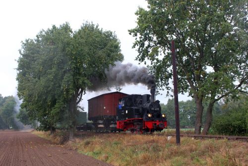 aktuell