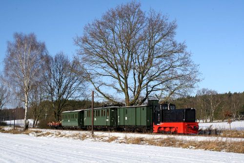 aktuell