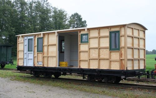 aktuell