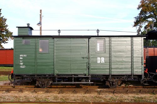 aktuell
